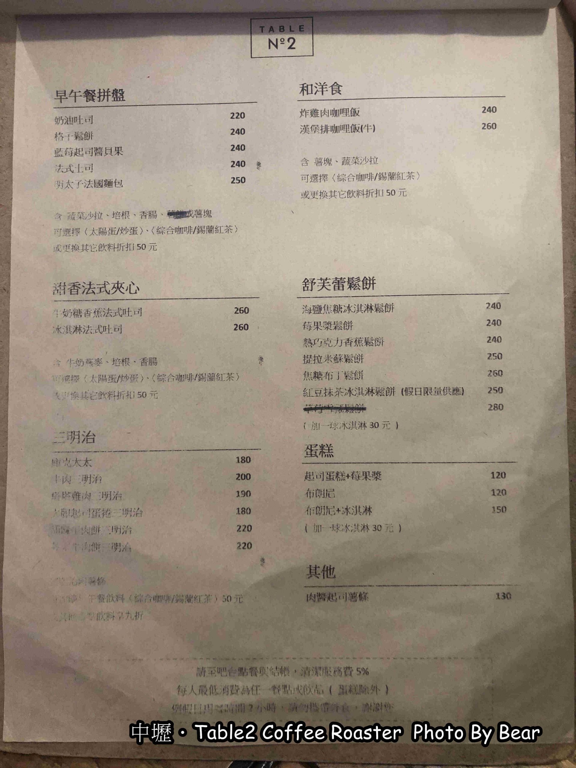 【中壢】「Table2 Coffee Roaster (舒芙蕾鬆餅/早午餐/輕食/自家煎焙咖啡館/THE PLUTO 姐妹店 ）」