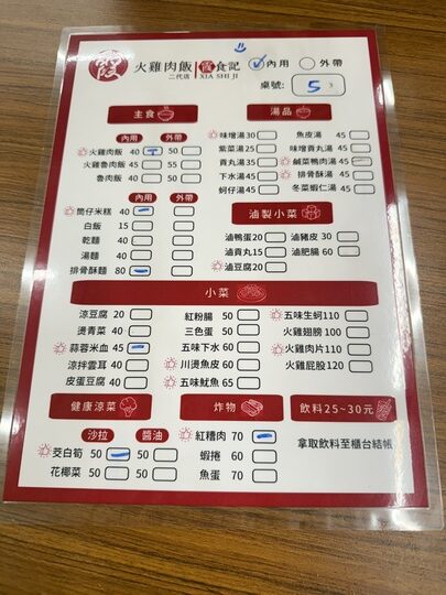 【嘉義】「葉綠宿・漫漫回嘉 Home Way Hotel．近文化路夜市文青質感風旅店（櫻桃計劃咖啡館/豪華四人房/無早餐/車位需預約）」