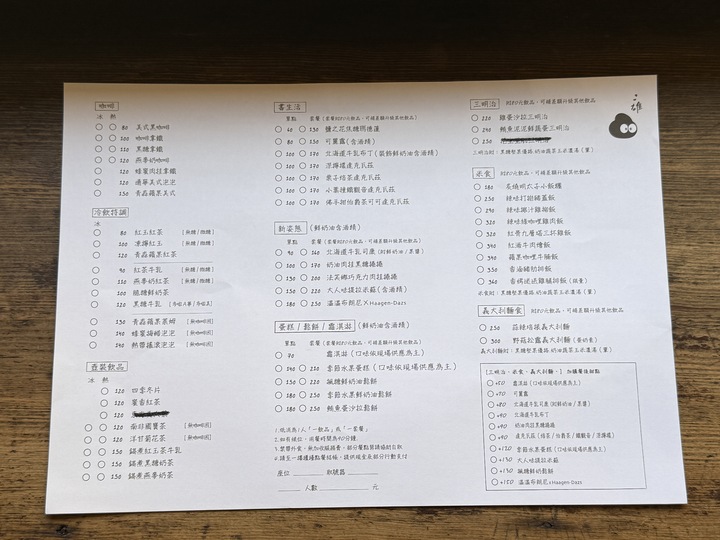 【高雄】「二雄咖啡．日系木質風老屋改造，復古童趣風早午餐咖啡館（咖哩飯/義大利麵/輕食/甜點/近雄女.愛河）」