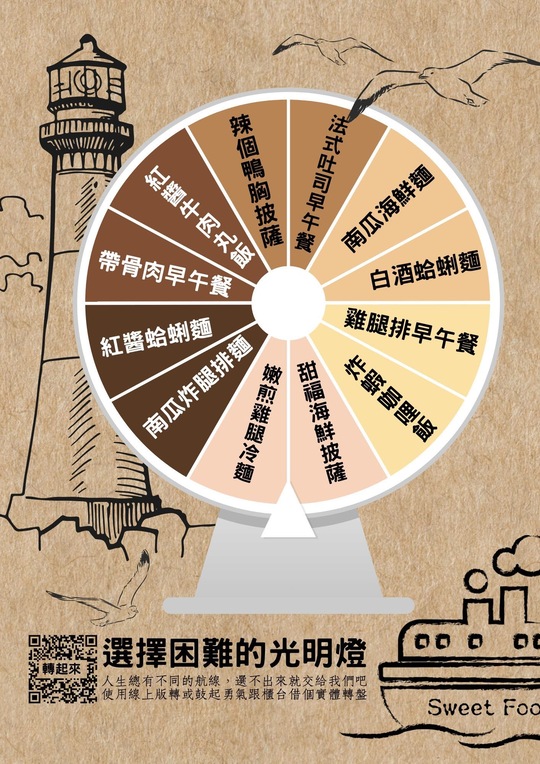 【內壢】「甜褔號．超澎湃~近百道料理可選擇的人氣咖啡館（早午餐/米飯/義式料理/漢堡/鬆餅/親子.寵物友善/近火車站.忠孝路商圈）」