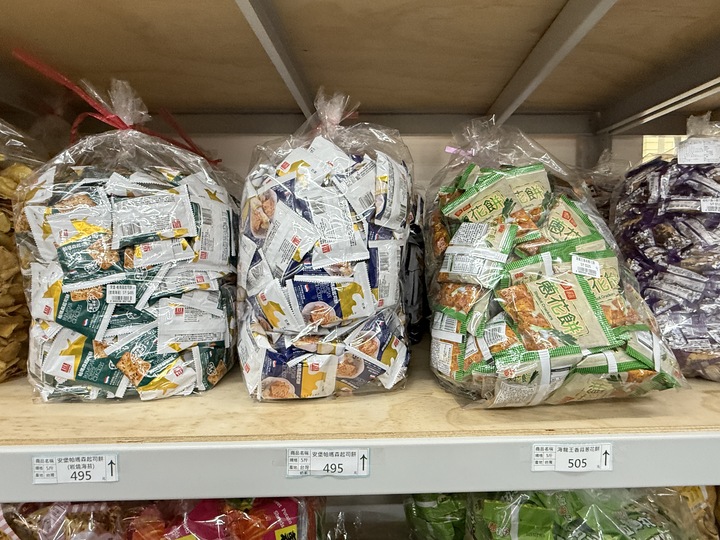 【台南】「炎祐食品．府城零食專賣，人氣繽紛台式馬卡龍(小西點)，還有各式懷舊零食.糖果和點心，來這裡一次全買齊！！」